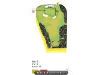 Hole Map
